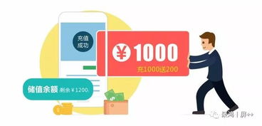 點餐飲營銷 三大經(jīng)典會員營銷體系，最合適的才是最好的