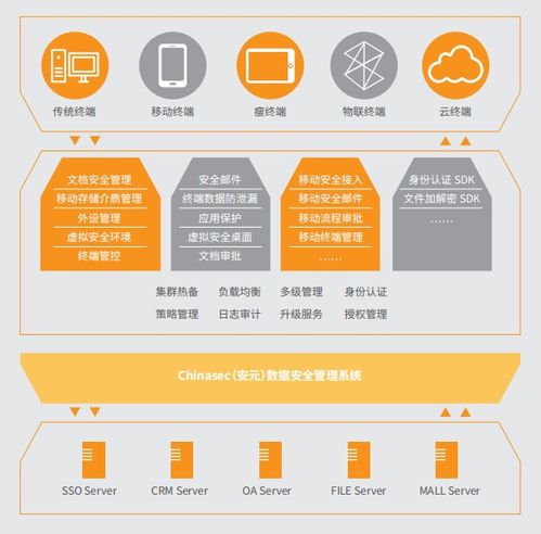 喜報 | 明朝萬達自主研發產品榮獲中國軟件大會兩項大獎，彰顯南京軟件開發新實力